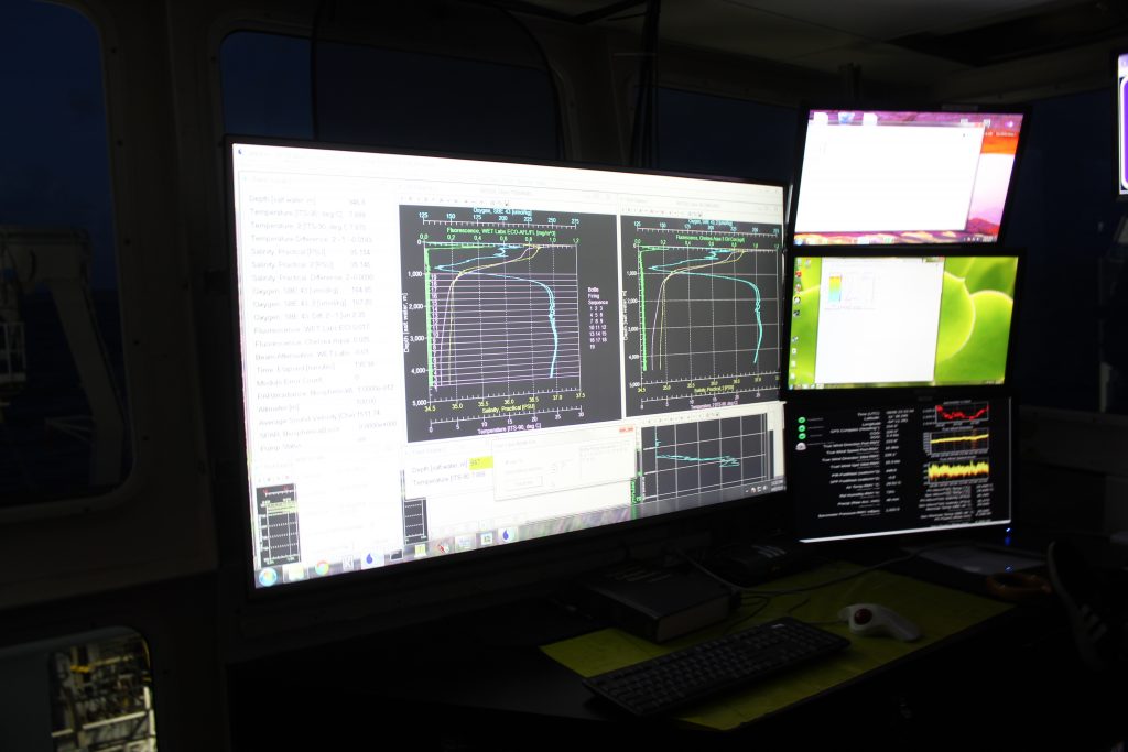 The screens being monitored in the wheelhouse with all the measurements being collected by the CTD.